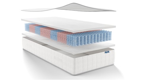 Pocketveermatras Dream Traagschuim