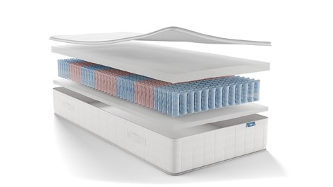 Pocketveermatras Duo Support Gel