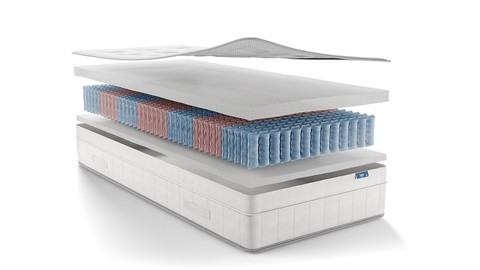 Pocketveermatras Excellent Latex