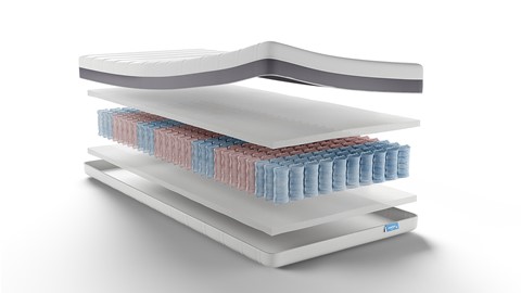 Pocketveermatras Relax Hybrid
