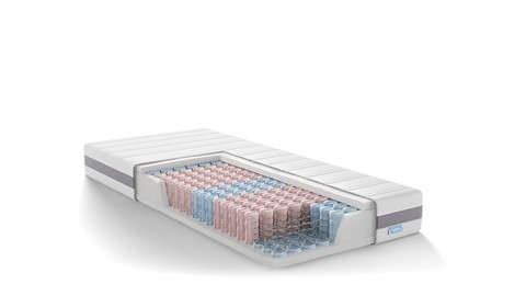 Pocketveermatras Relax Hybrid