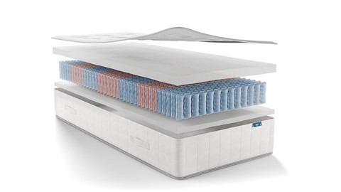 Pocketveermatras Excellent Gel
