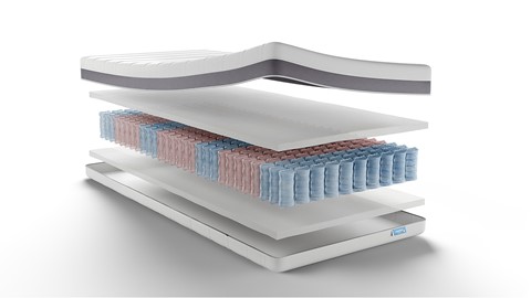 Pocketveermatras Relax Hybrid Plus