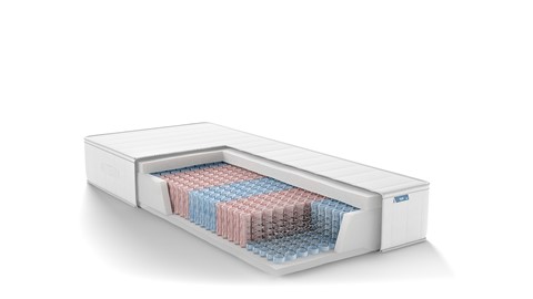 Pocketveermatras Duo Support Visco