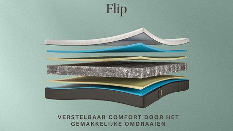 Emma Flip Second life matras
