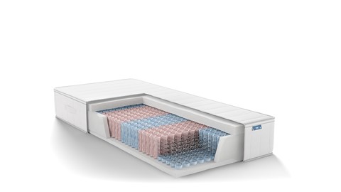 Pocketveermatras Duo Support Gel