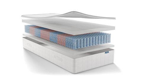 Pocketveermatras Duo Support Visco