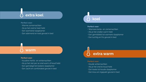 Hoeslaken B Bright Percale