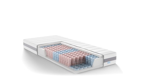 Pocketveermatras Relax Hybrid Plus