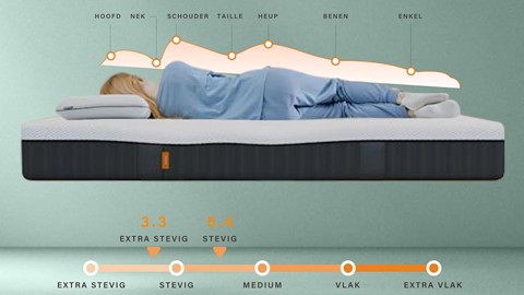 Emma Flip Second life matras