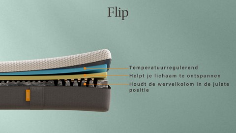 Emma Flip Second life matras