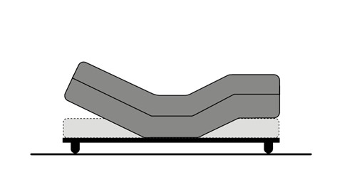 Elektrisch verstelbare boxspring