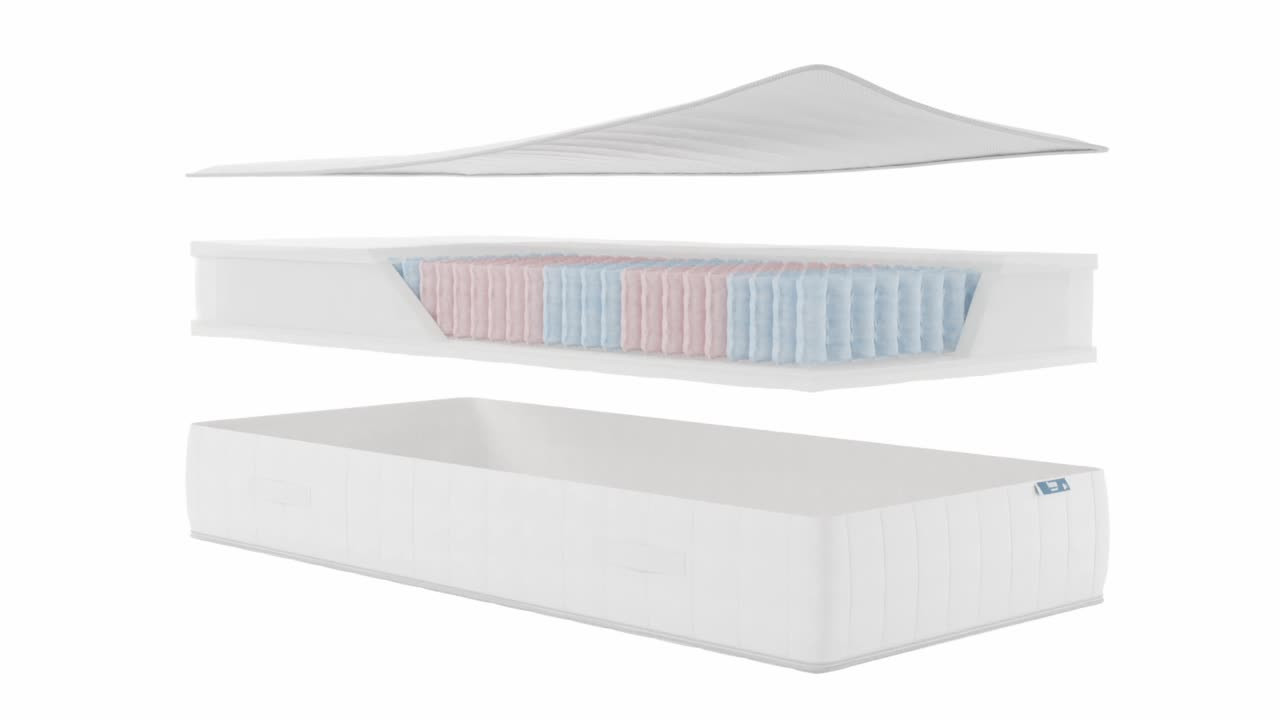 Pocket Relax Dream traagschuim | Beter Bed