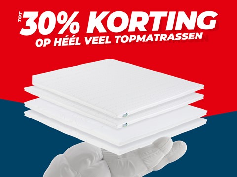 Topper acties